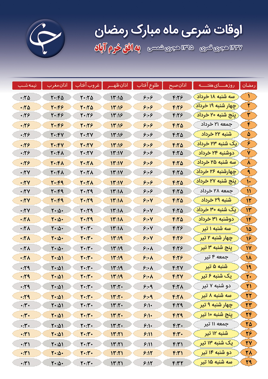 اوقات شرعی ماه مبارک رمضان ٩۵ چگونه خواهد بود؟!