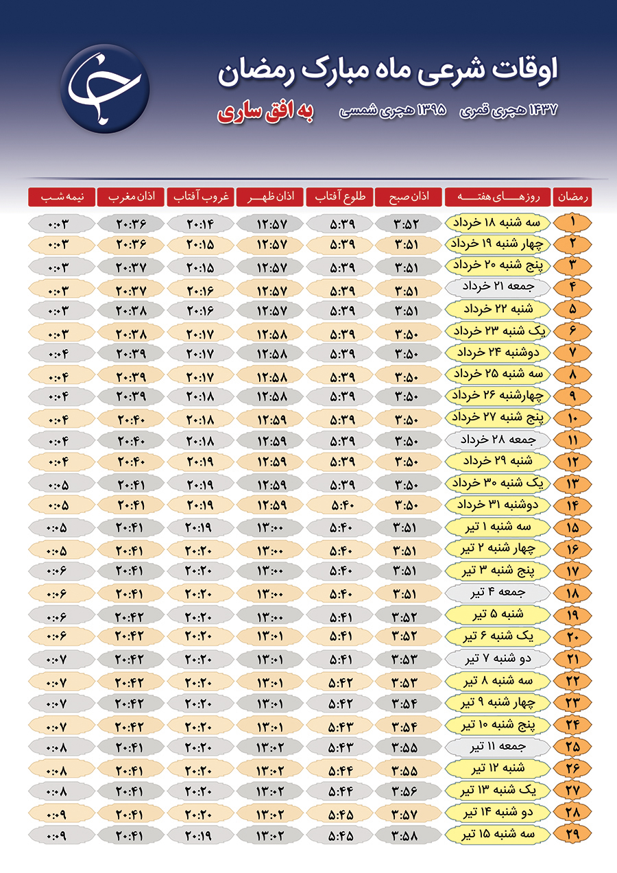 اوقات شرعی ماه مبارک رمضان ٩۵ چگونه خواهد بود؟!