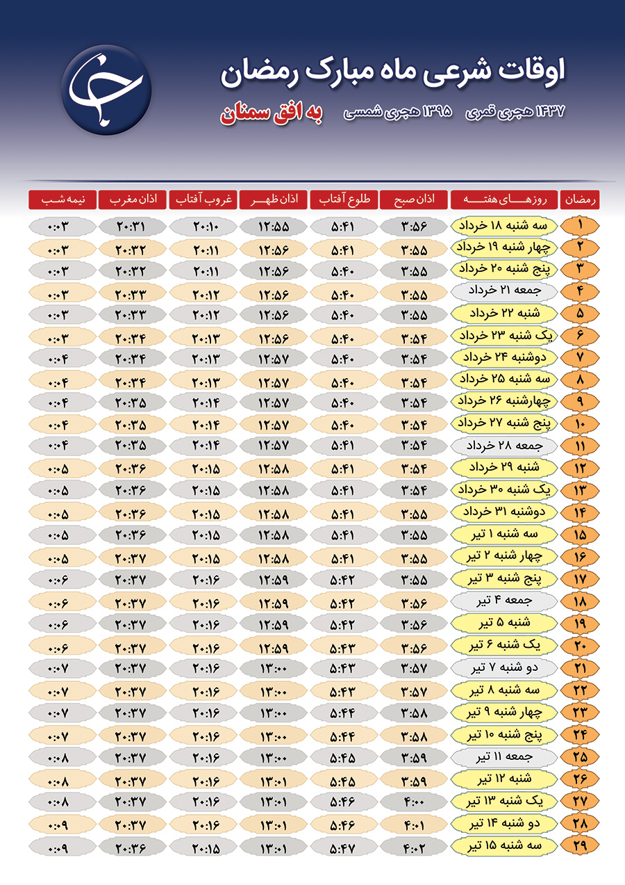 اوقات شرعی ماه مبارک رمضان ٩۵ چگونه خواهد بود؟!
