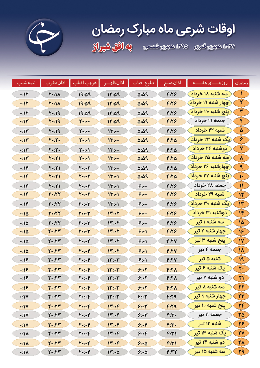 اوقات شرعی ماه مبارک رمضان ٩۵ چگونه خواهد بود؟!