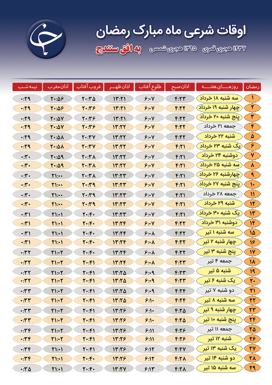 اوقات شرعی ماه مبارک رمضان ٩۵ چگونه خواهد بود؟!