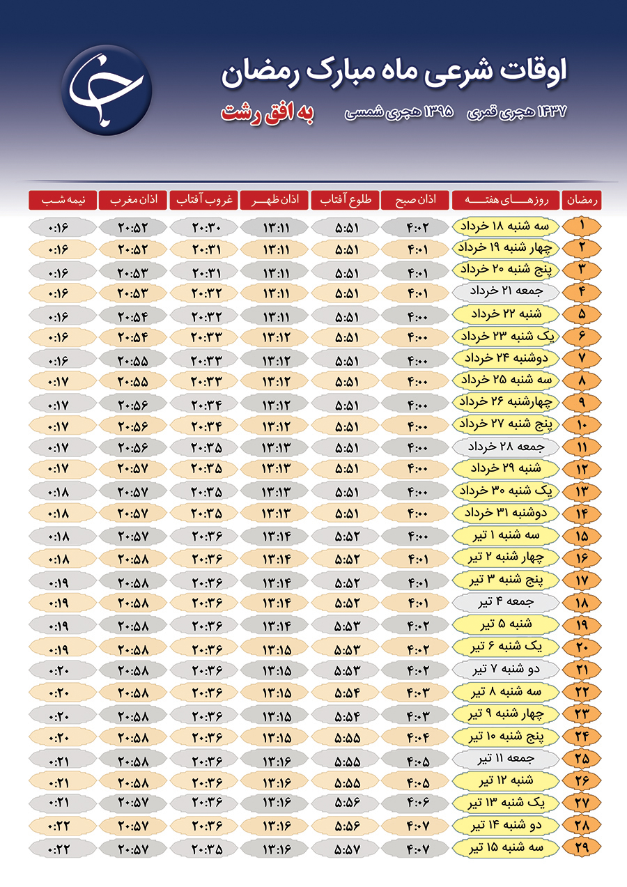 اوقات شرعی ماه مبارک رمضان ٩۵ چگونه خواهد بود؟!