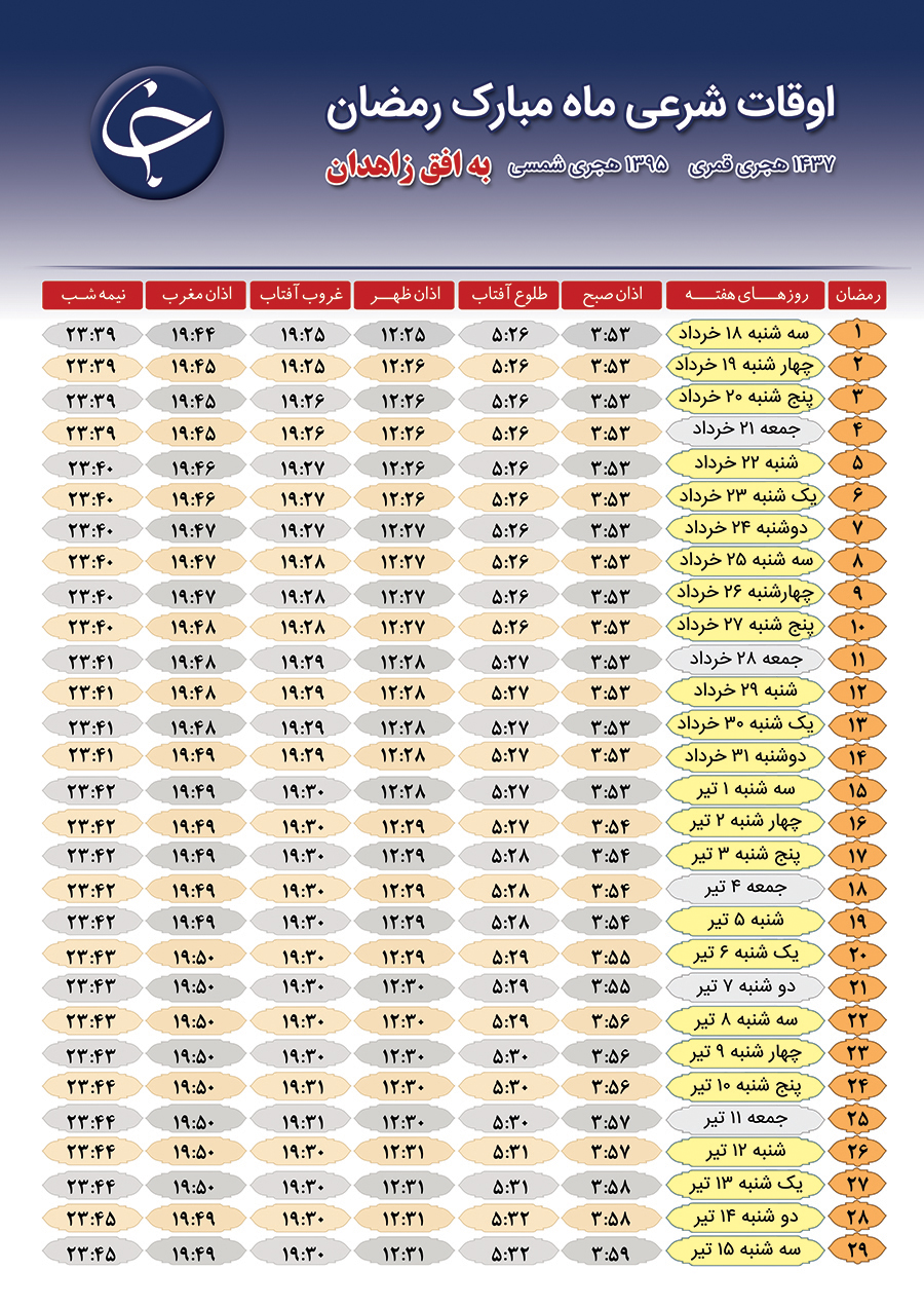 اوقات شرعی ماه مبارک رمضان ٩۵ چگونه خواهد بود؟!