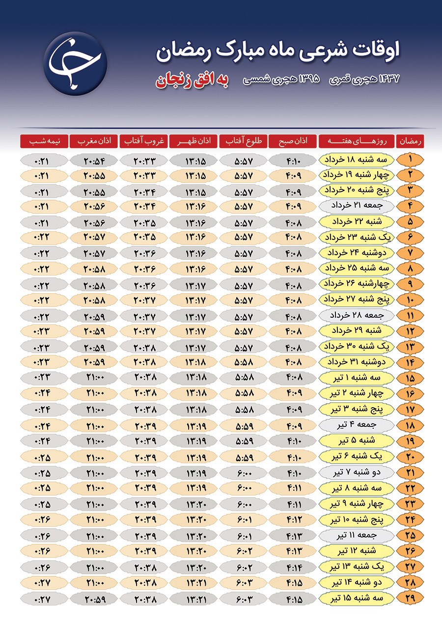 اوقات شرعی ماه مبارک رمضان ٩۵ چگونه خواهد بود؟!