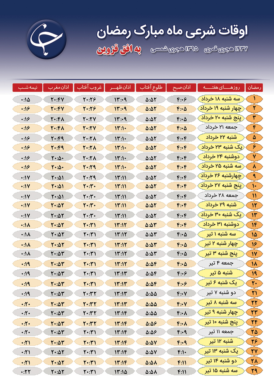 اوقات شرعی ماه مبارک رمضان ٩۵ چگونه خواهد بود؟!