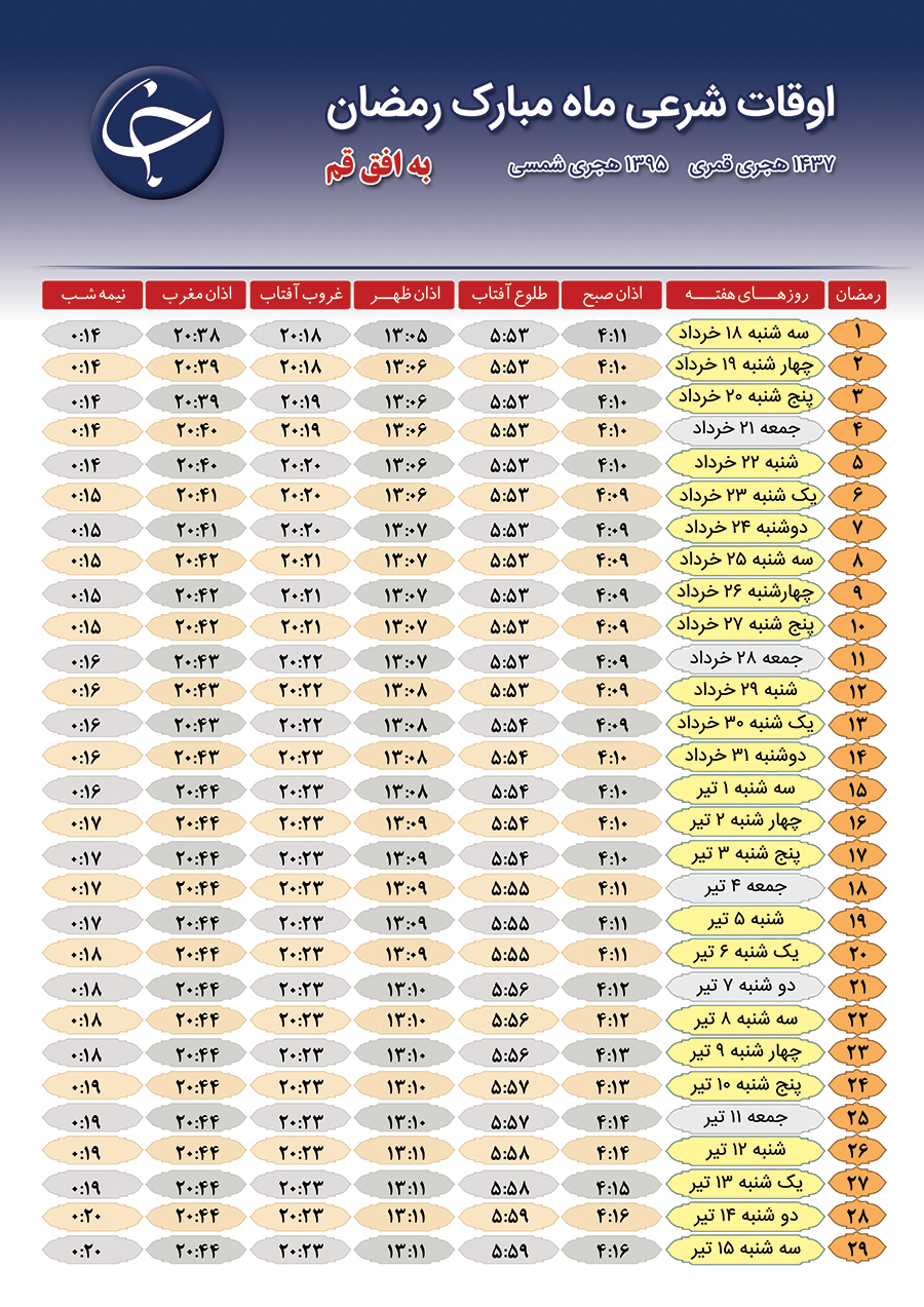 اوقات شرعی ماه مبارک رمضان ٩۵ چگونه خواهد بود؟!