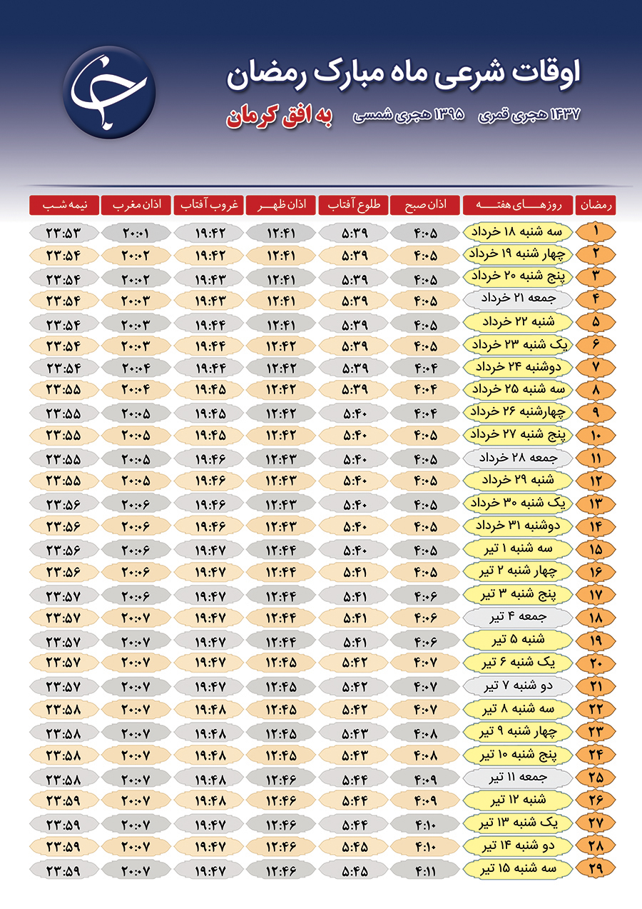 اوقات شرعی ماه مبارک رمضان ٩۵ چگونه خواهد بود؟!