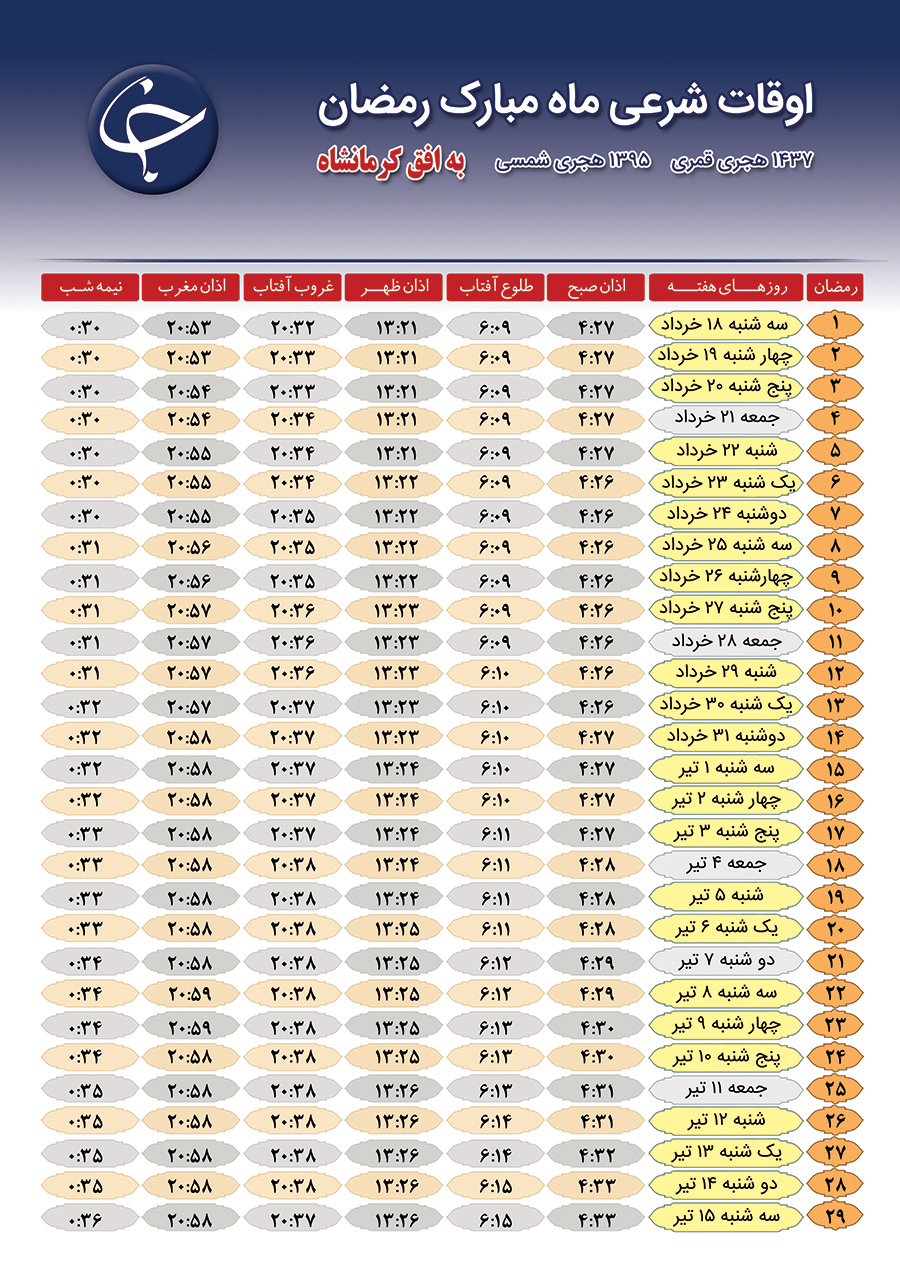 اوقات شرعی ماه مبارک رمضان ٩۵ چگونه خواهد بود؟!