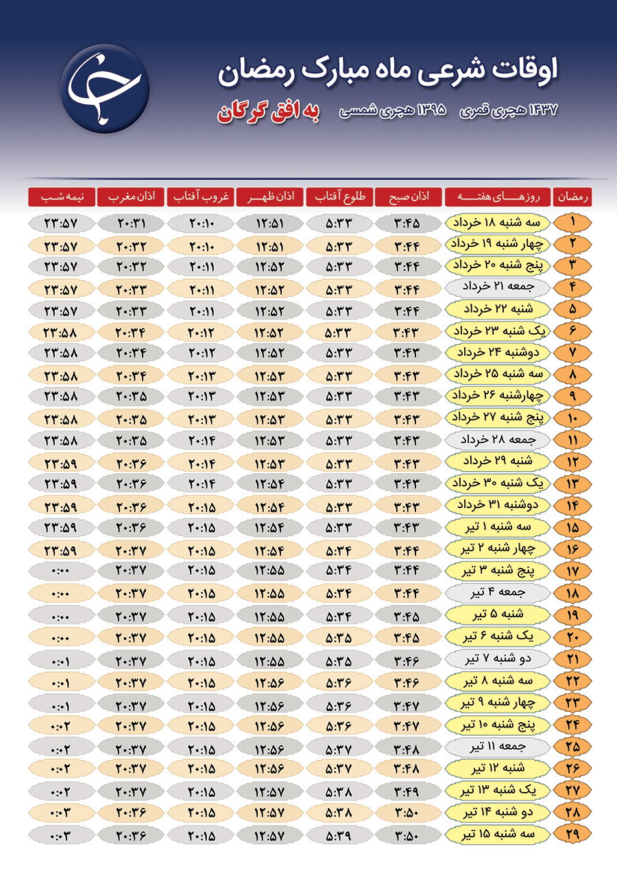 اوقات شرعی ماه مبارک رمضان ٩۵ چگونه خواهد بود؟!