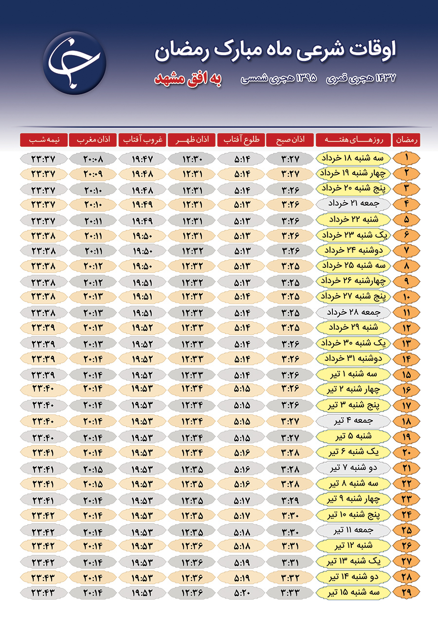 اوقات شرعی ماه مبارک رمضان ٩۵ چگونه خواهد بود؟!