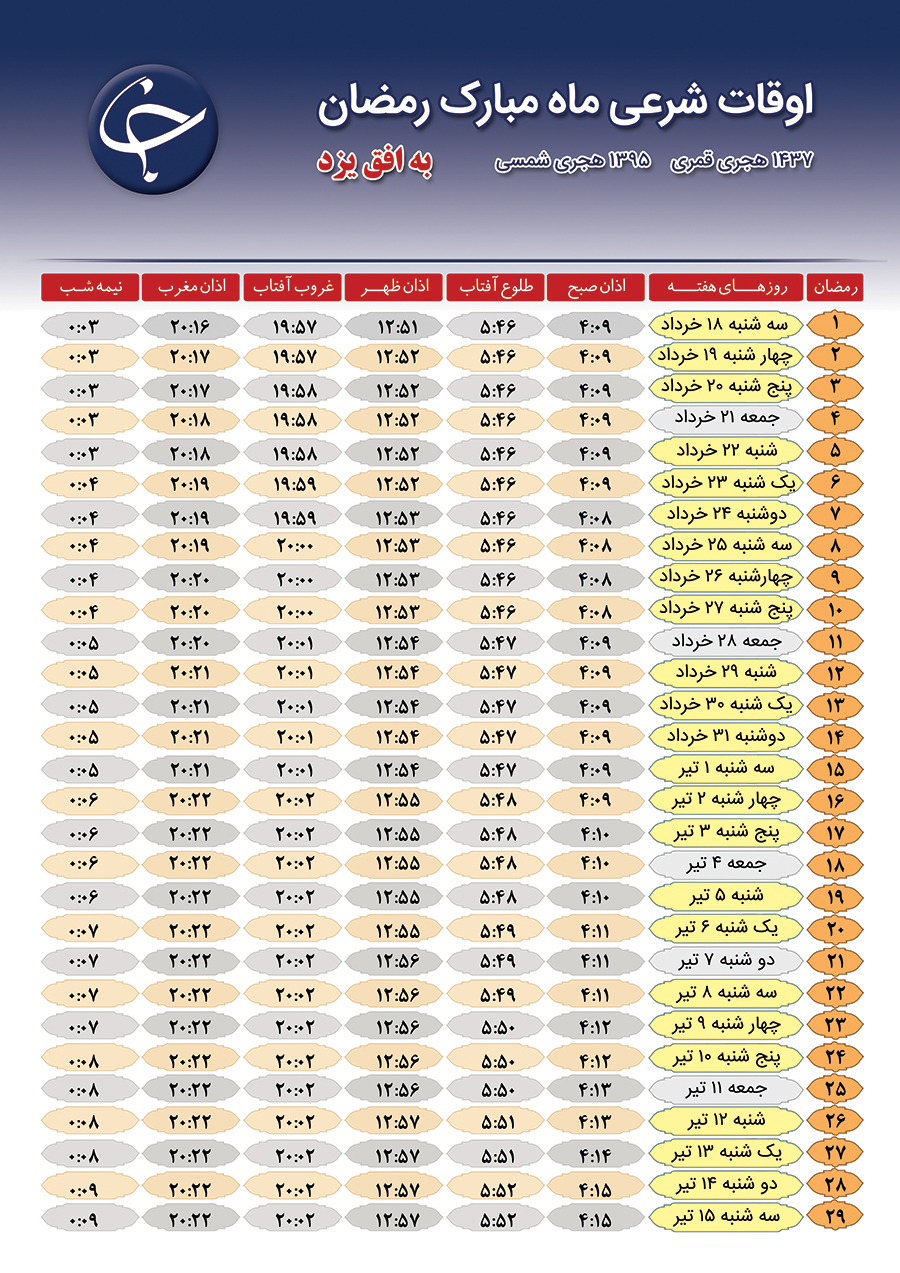 اوقات شرعی ماه مبارک رمضان ٩۵ چگونه خواهد بود؟!