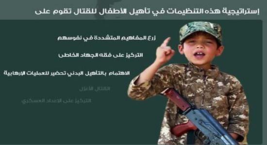 حضور داعش با سه فرمانده و ۲۰۰ عضو در ولایت غور افغانستان + تصاویر