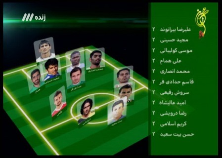 گزارش برنامه 90؛ گل مردود تراکتورسازی به استقلال و  انتقاد از زیرپیراهن تیم ملی!