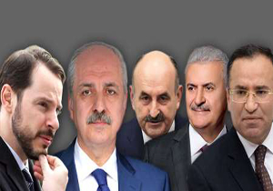 چه كسی نخست وزیر تركیه می شود؟