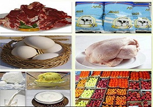 قیمت میوه و تربار و مواد پروتئینی در قزوین