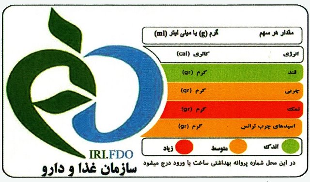 همدان به میزان بالای کمپین تغذیه ای رسید