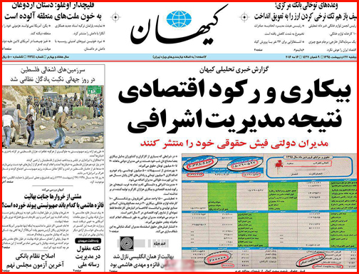 صفحه نخست روزنامه های گلستان دوشنبه 27 اردیبهشت  ماه