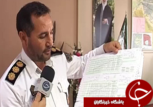 گزارش تصویری هنر در حال نابودی تادر جستجوی گنج+فیلم