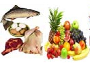 قیمت میوه و تربار و مواد پروتئینی در قزوین