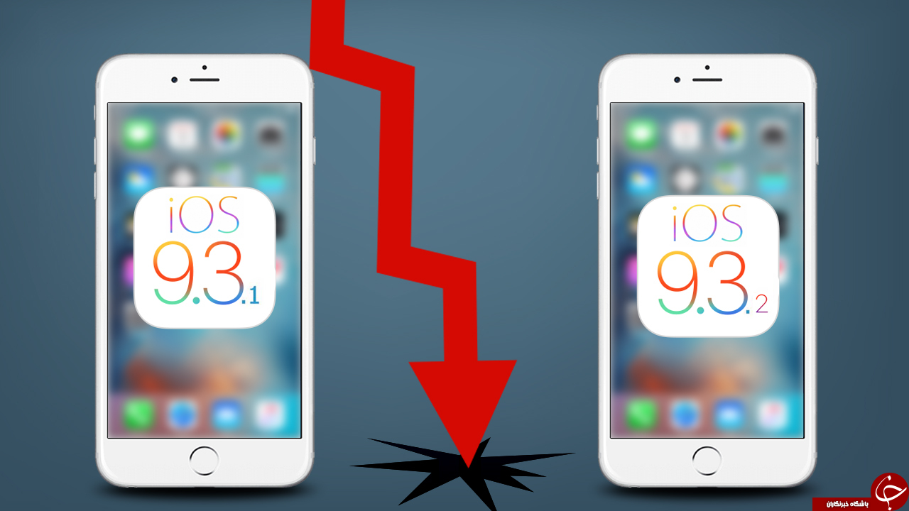 تمامی باگ ها درنسخه 9.3.2 iOSبرطرف شد