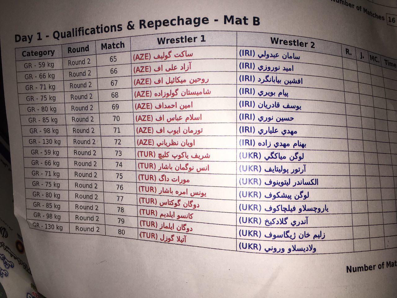 مراسم افتتاحیه رقابت های جام جهانی کشتی فرنگی 2016در شیراز