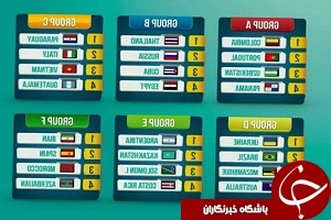 قرعه ایران سخت به نظر می رسد