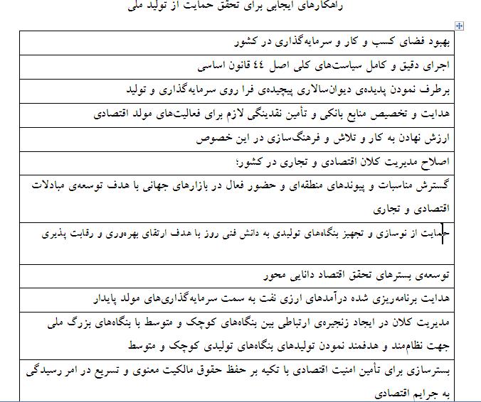 یارانه جیره بندی می&zwnj;شود/آیا دولت سرِکیسه یارانه را شَل می&zwnj;کند؟