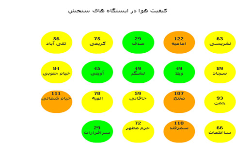 گزارش کیفیت هوا 4 اردیبهشت ماه