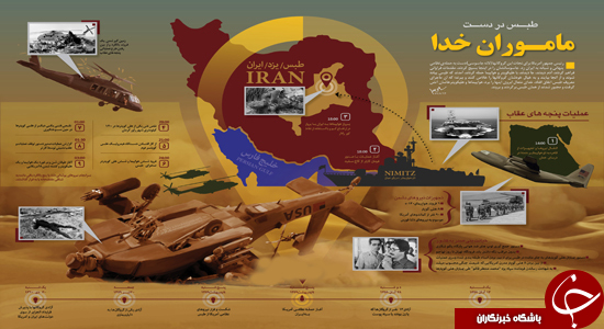 روزی که شن ها مامور خدا شدند