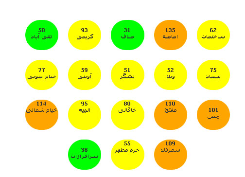 گزارش کیفیت هوا 6 اردیبهشت ماه