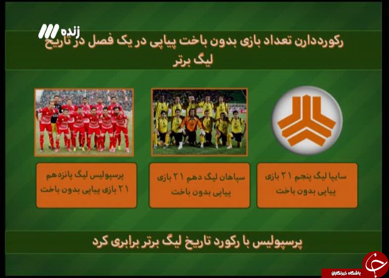پرسپولیس قهرمان لیگ پانزدهم شد + گزارش تصویری