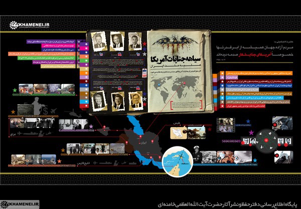 6 اپیزود از تجربه&zwnj; بی&zwnj;اعتمادی ایرانی&zwnj;ها به آمریکا/ تبیین 6 بدعهدی آمریکا پس از توافق برجام