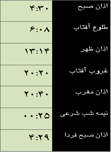 اوقات شرعی 10/3/95 به وقت خرم آباد
