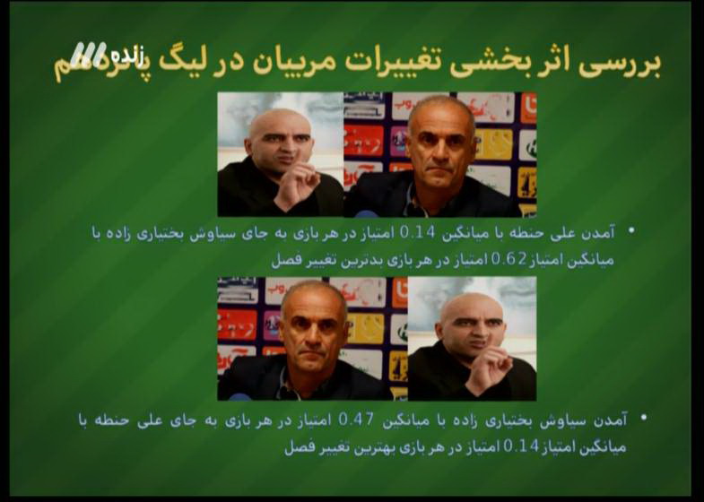 در آخرین برنامه نود فصل چه گذشت؟ + تصاویر