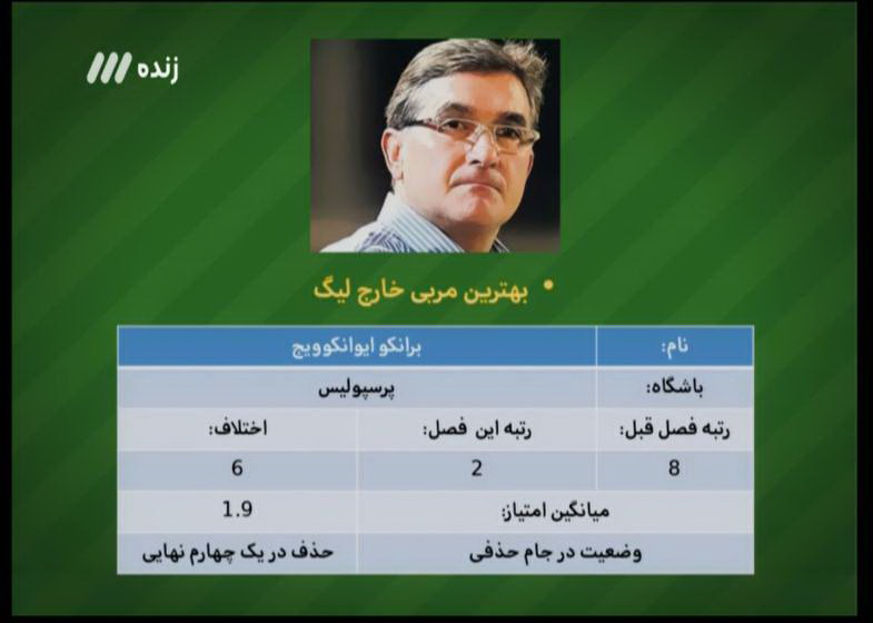 در آخرین برنامه نود فصل چه گذشت؟ + تصاویر