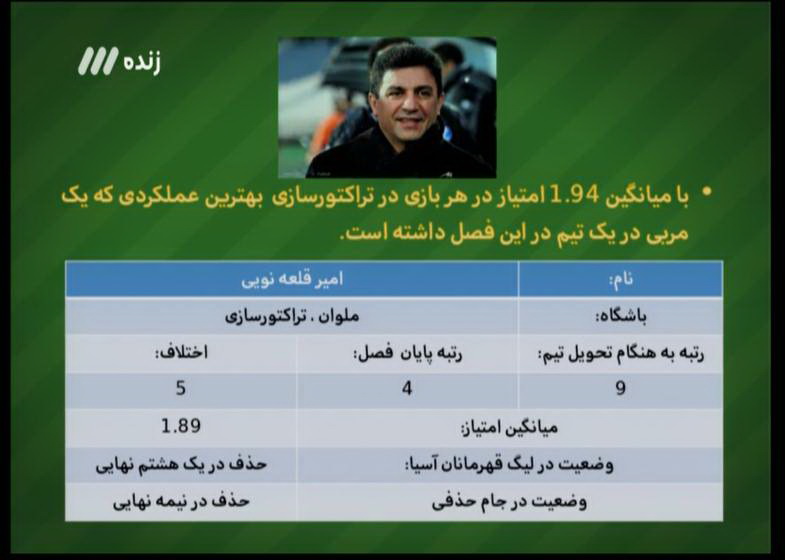 در آخرین برنامه نود فصل چه گذشت؟ + تصاویر