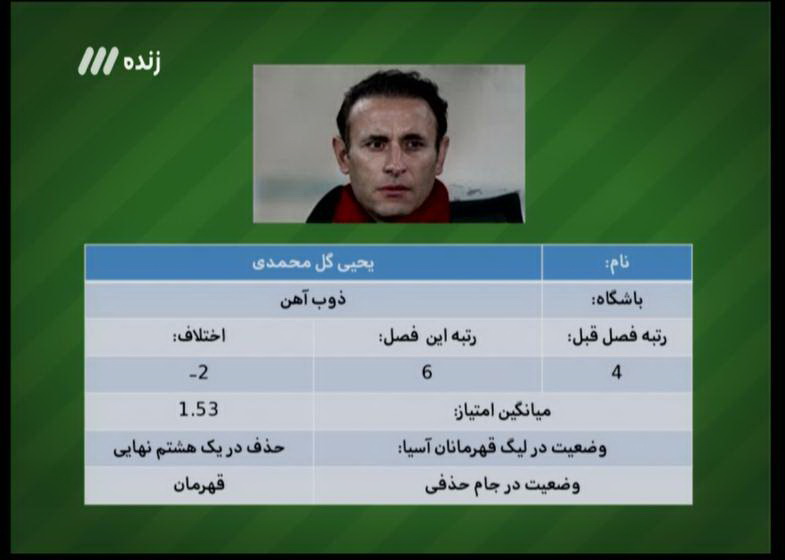 در آخرین برنامه نود فصل چه گذشت؟ + تصاویر