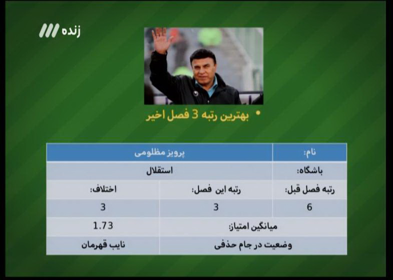 در آخرین برنامه نود فصل چه گذشت؟ + تصاویر