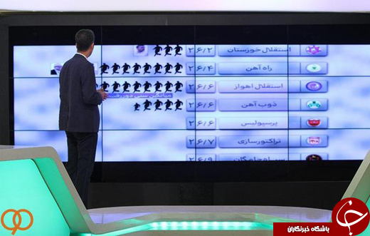 عکس/پشت&zwnj;صحنه آخرین برنامه نود فصل