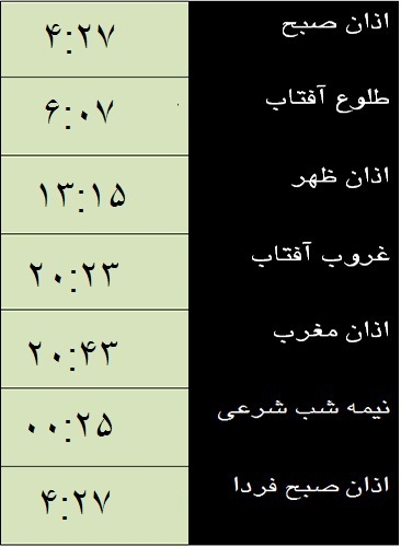 اوقات شرعی 15/3/95 به وقت خرم آباد