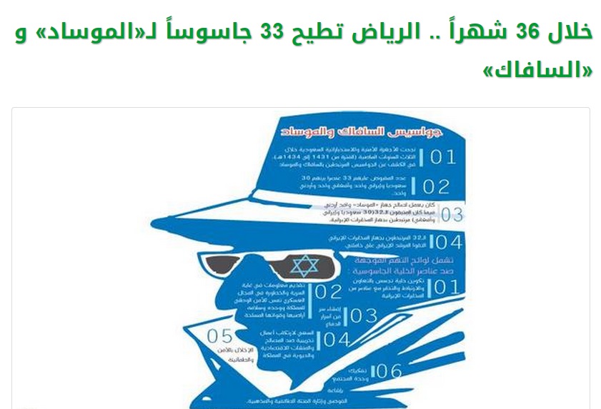 گاف بزرگ روزنامه سعودی: همکاری موسادِ اسرائیل و ساواکِ ایران علیه امنیت و ثبات عربستان! +سند