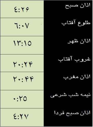 اوقات شرعی 17/3/95 به افق خرم آباد