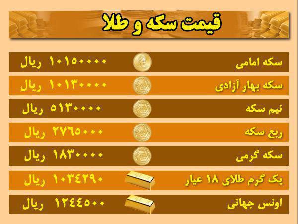 قیمت ارز، طلا و سکه در اردبیل