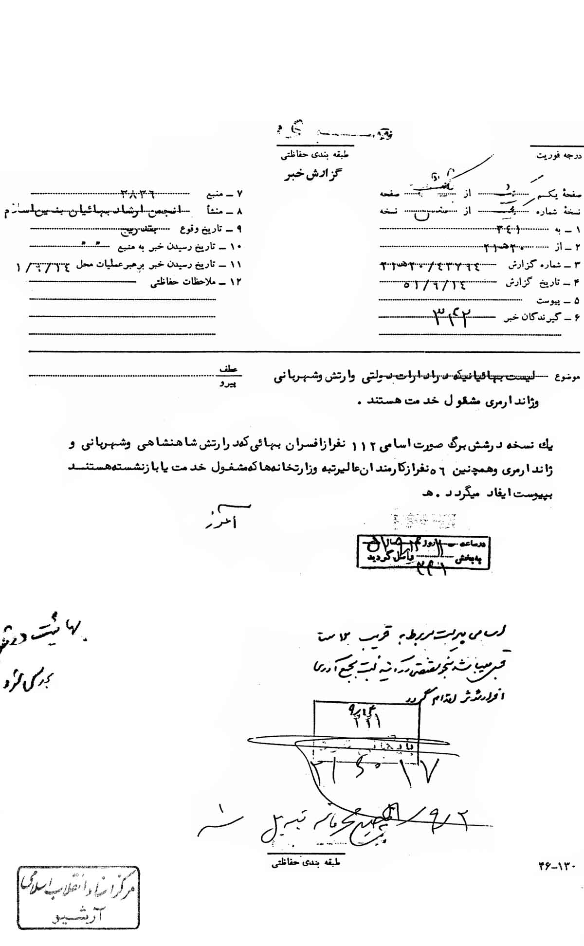 ارتباط بهائیان و صهیونیست+ اسناد