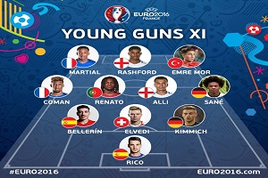 تیم منتخب ستاره های جوان یورو 2016