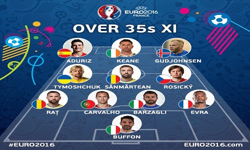 تیم منتخب پیرمرد های یورو 2016