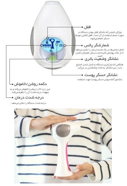 لیزرخانگی تریا بیوتی، تحولی نوین در صنعت زیبایی