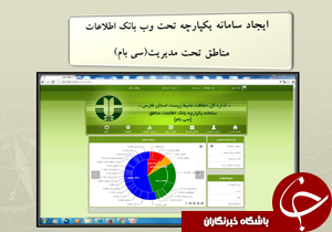راه اندازی نخستین سامانه یکپارچه بانک اطلاعات مناطق