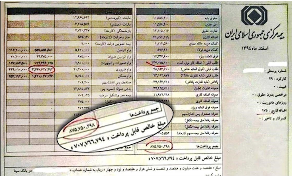 در شمارش صفرهای فیش&zwnj;های میلیونی همه مقصرند!