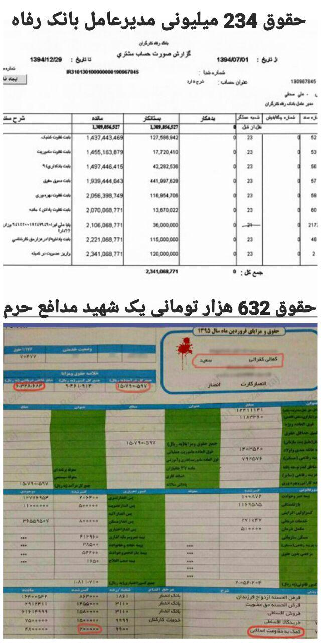 از دریافتی 234 میلیونی تا خالص دریافتی 632 هزار تومانی!